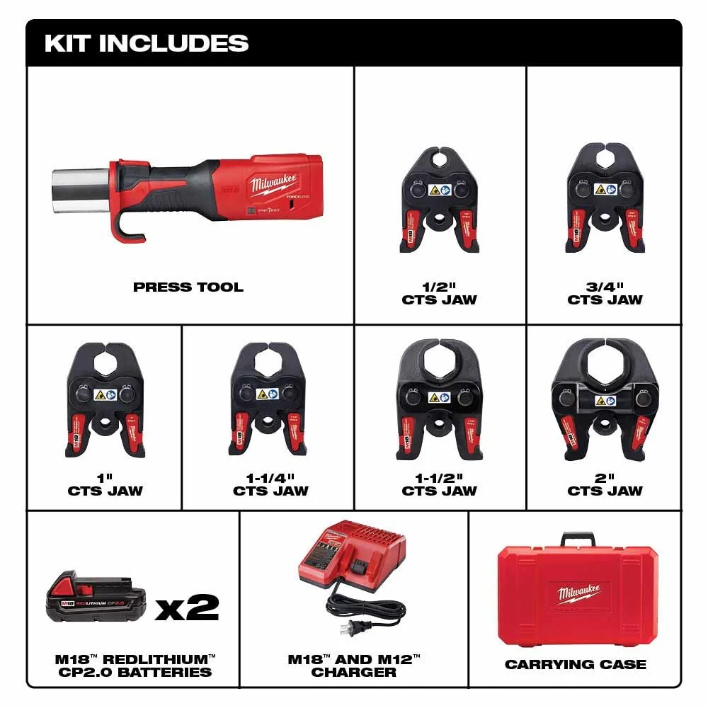 Milwaukee 2922-22 M18? FORCE LOGIC? Press Tool w/ ONE-KEY? w/ 1/2-2 CTS Jaws
